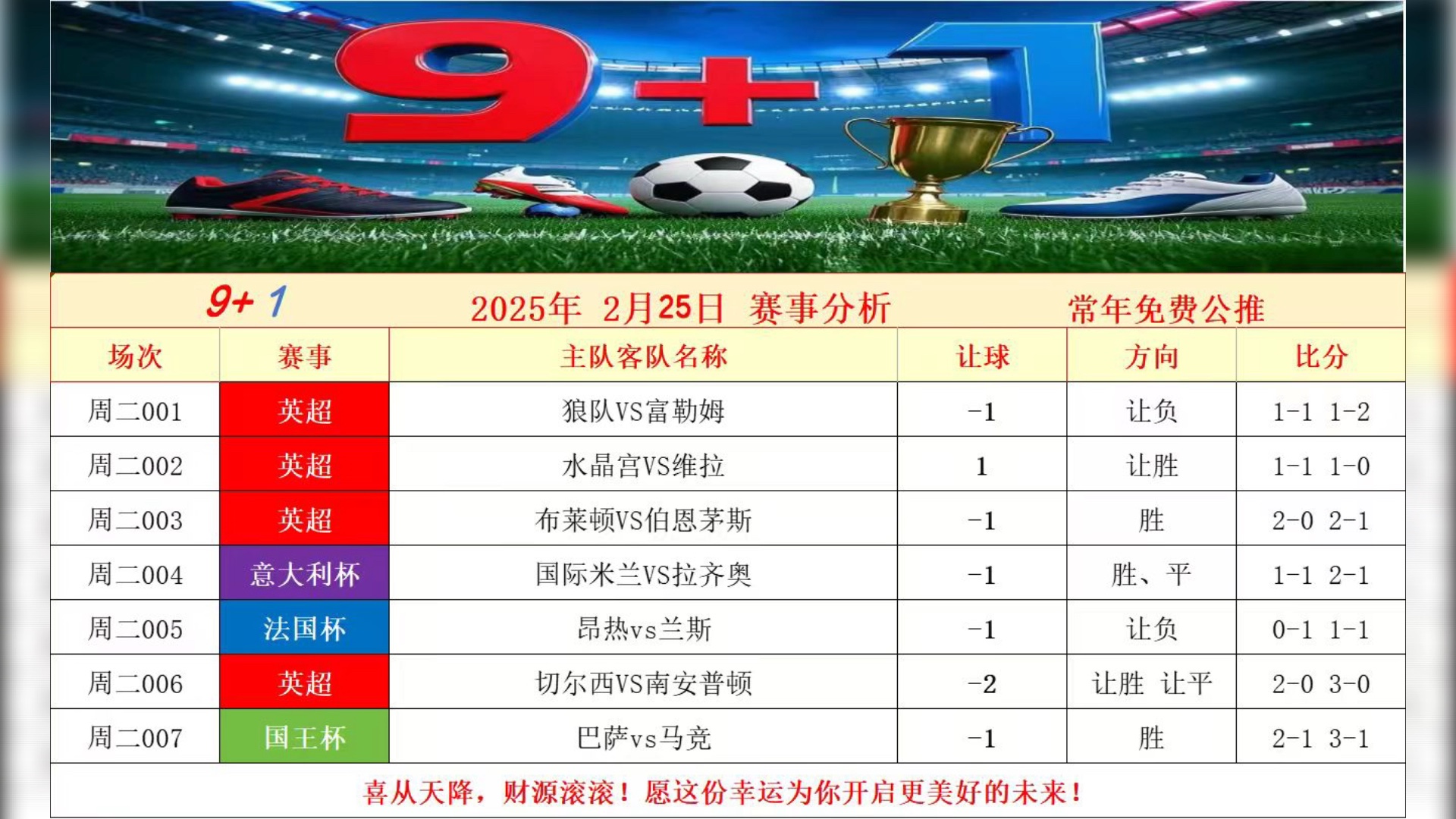 开云注册赛地聚焦——英超今晨热度飙升,曼城造点机会,震撼外界,官宣口径保持一致的简单介绍